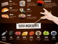 Complete guide to sushi