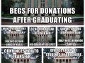 Truth about college
