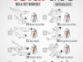 Total abs workout