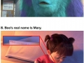 Monster Inc facts