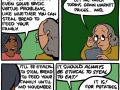 Ethical Fourier transform