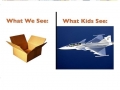 What we see