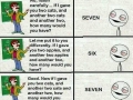 It's all about perspective