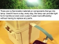 Portable salt-powered lamp