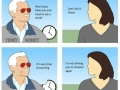 Time consuming