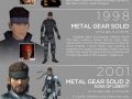 MGS Skin Shedder