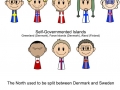 How the North works