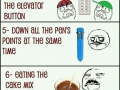 Things we might've done