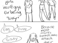 True meaning of s*xism