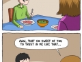 Trustworthy gf