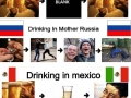 Drinking around the world