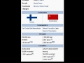 Finland