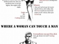 Touching: man vs woman