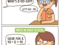 Math in a nutshell