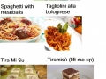 Italian food: World vs Italy