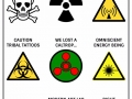 Laboratory symbols