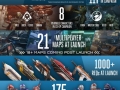 Halo 5 Infographic