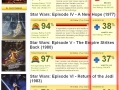 Rotten Tomatoes 
