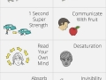 Useless superpowers