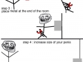 Troll physics