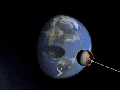 Throwing Pluto at Earth