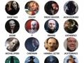 Pick the scariest villain