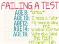 Tests cycle