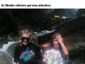 Sibling facts