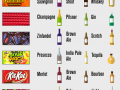 Candy and booze