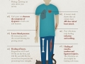 Healing powers of cats