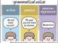 Easy grammar guide