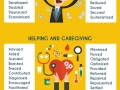 Resume cheat sheet