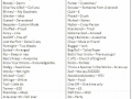 British expressions