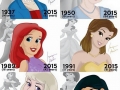 Disney princesses in 2015