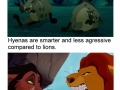 Facts about The Lion King