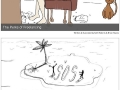 Designer struggles