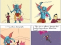 Traits of creative people