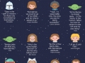 Star Wars life lessons