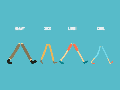 Styles of walking