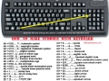 Keyboard shortcuts