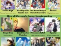 Genres of anime
