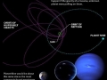 Planet nine discovered