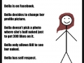 Be like Bella