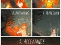 5 stages of grief