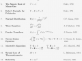 Equations