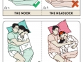 Couple sleeping positions