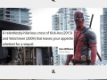 Deadpool early reviews
