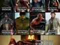 Deadpool breaks record!