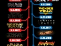 Marvel vs DC
