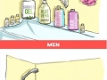 Men vs Women